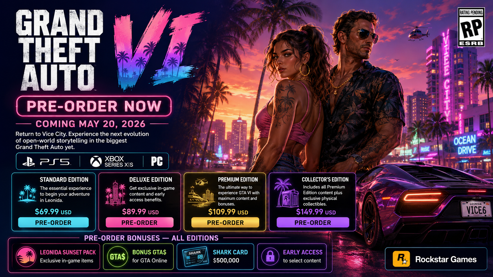 GTA 6 System requirements